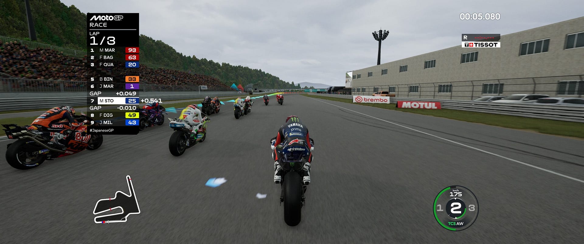 مراجعة MotoGP 25 3 IMG 20250430 100550 007 scaled