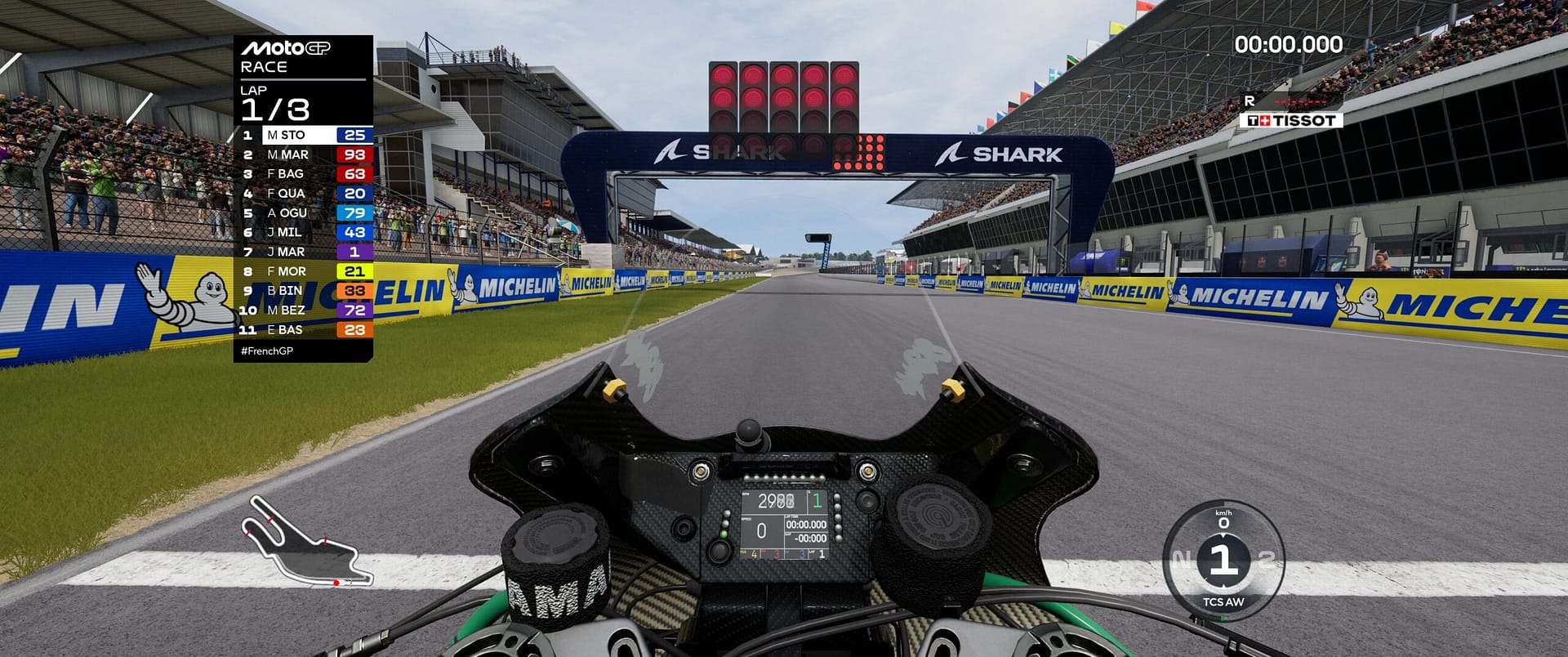 مراجعة MotoGP 25 2 IMG 20250430 100618 250 scaled